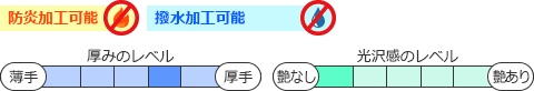 防炎加工可能・撥水加工可能 厚み：やや厚手 光沢感：艶なし