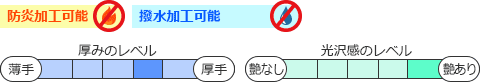 防炎加工可能・撥水加工可能 厚み：やや厚手 光沢感：艶あり