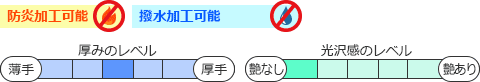 防炎加工可能・撥水加工可能 厚み：ふつう 光沢感：艶なし