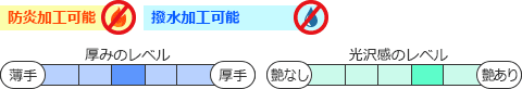 防炎加工可能・撥水加工可能 厚み：ふつう 光沢感：やや艶あり