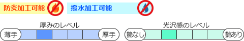 防炎加工可能・撥水加工可能 厚み：やや薄手 光沢感：やや艶なし