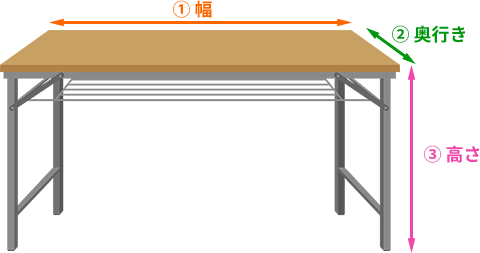 コミケ向けの一般的な机のサイズ