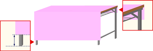 ポイント１の地面との距離とポイント２の後ろ垂れの拡大図