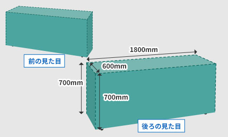 全面隠すタイプ（ボックス型）