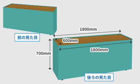 全面隠すタイプ