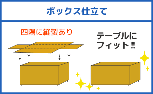 ボックス仕立て